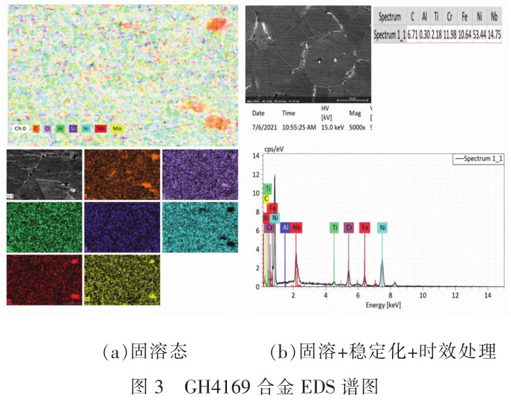 固溶處理對標準GH4169高溫合金棒管材料性能的影響