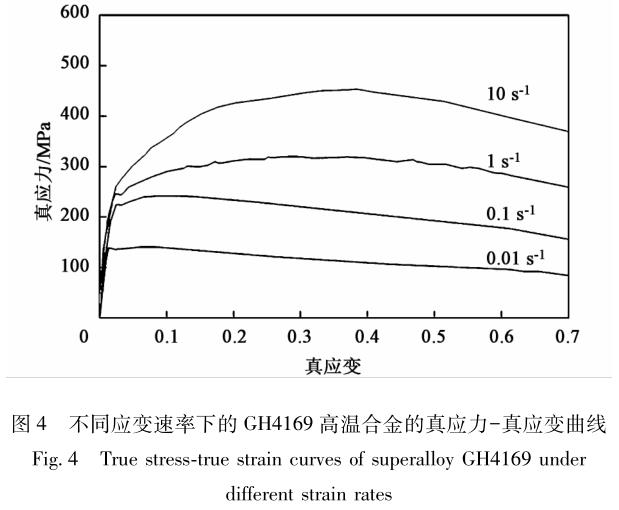 航天用超大規格GH4169高溫合金螺栓熱鐓工藝