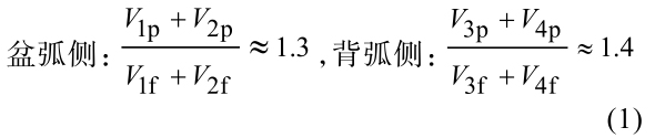 1713672539194901.jpg gs1.jpg